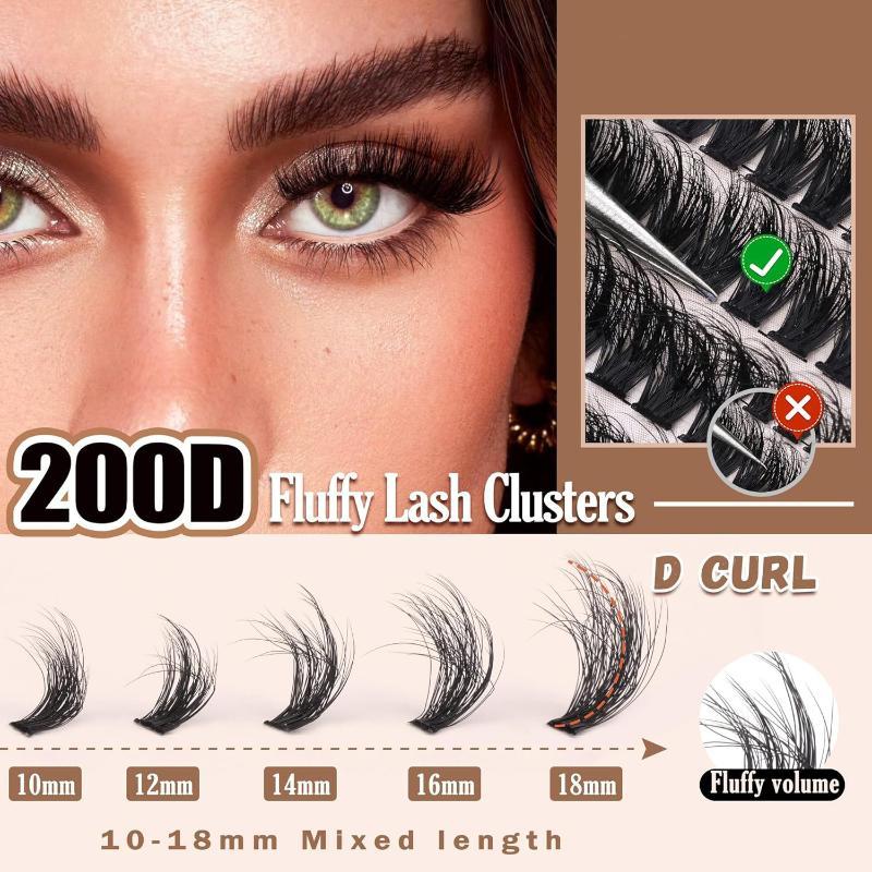 Nowe Puszyste Grube Kępki Rzęs – Eyelash Extension Individual recenzja i cena