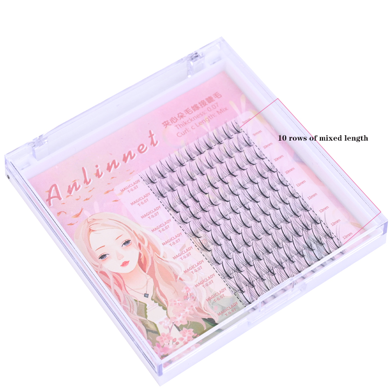 Anlinnet nowe japońskie i kore – Eyelash Extension Japanese Style recenzja i cena