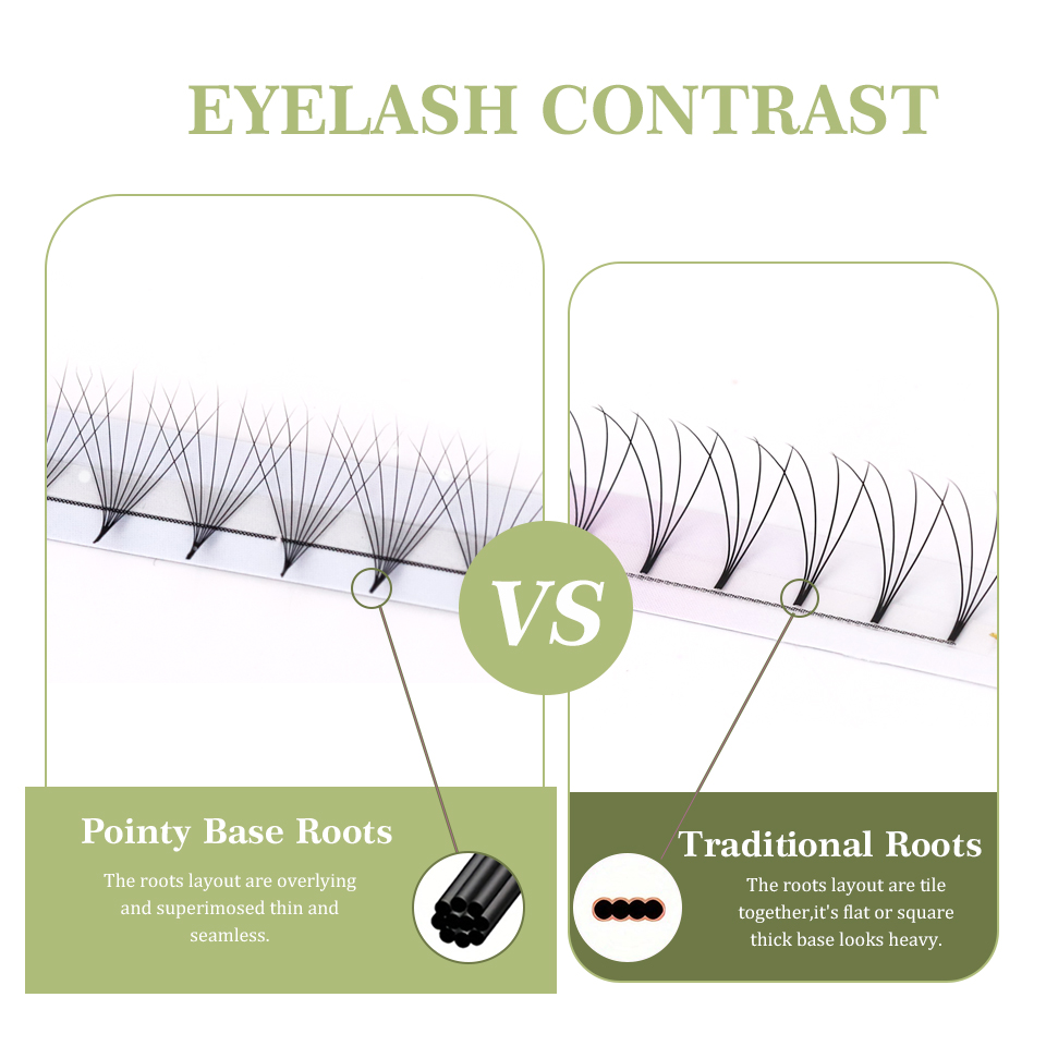 Lashprofessor NOWE Wstępnie Zł – Eyelash Extension Korea Natural recenzja i cena