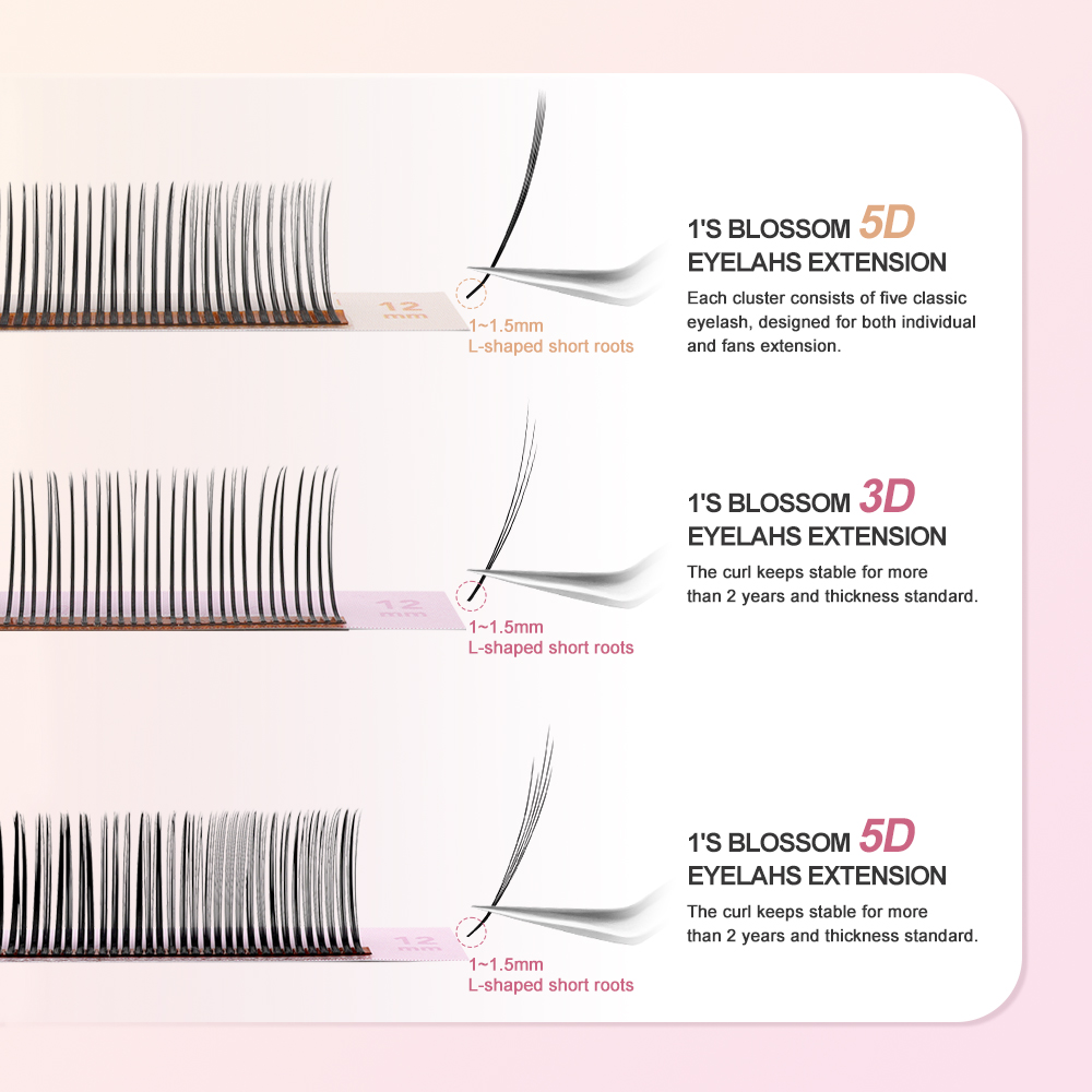 NATUHANA Rzęsy Wet Look Spiky, – Eyelash Extension Wet Look recenzja i cena