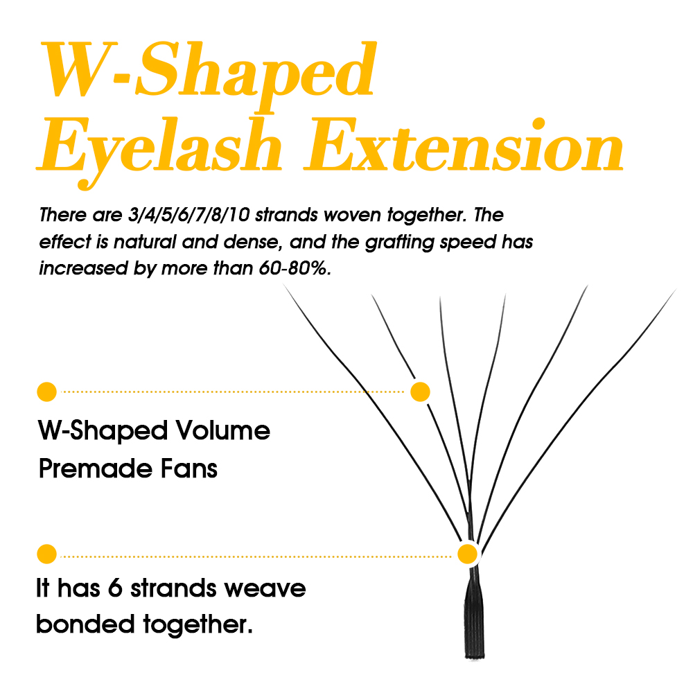 Private Label Masscaku W Style – Eyelash Extension Human Hair recenzja i cena
