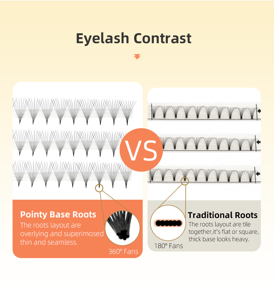 AGUUD 10 tacek/partia 3D-16D K – Eyelash Extension Korea Natural recenzja i cena