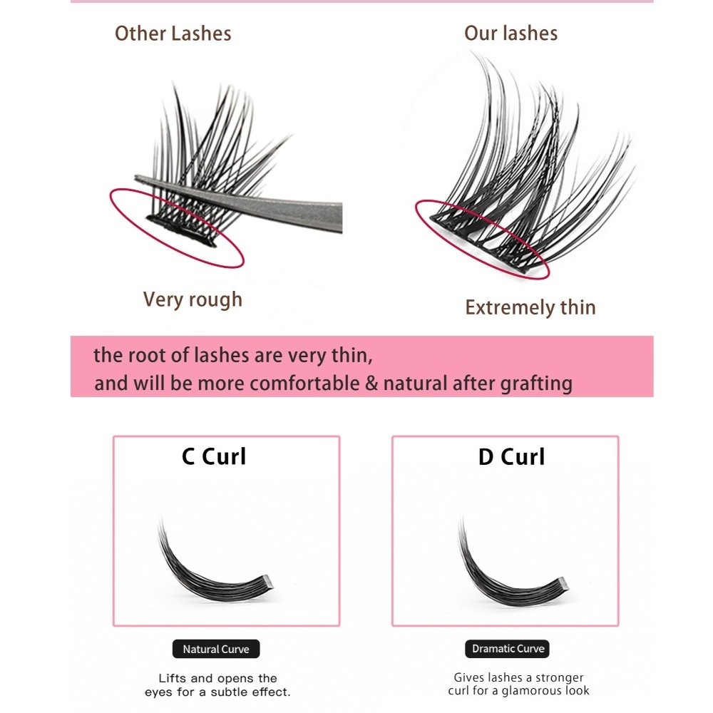 Naturalny wygląd, zestaw do sa – Eyelash Extension With Glue recenzja i cena