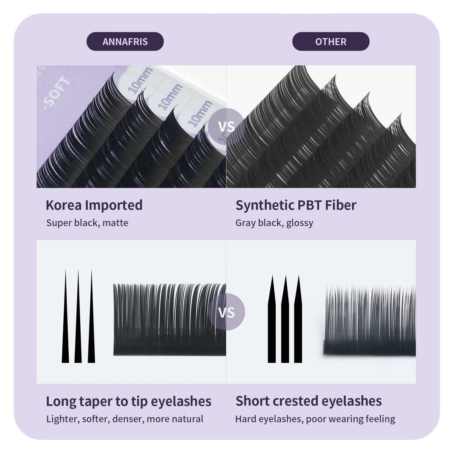 ANNAFRIS klasyczne indywidualn – Eyelash Extension Korea Natural recenzja i cena