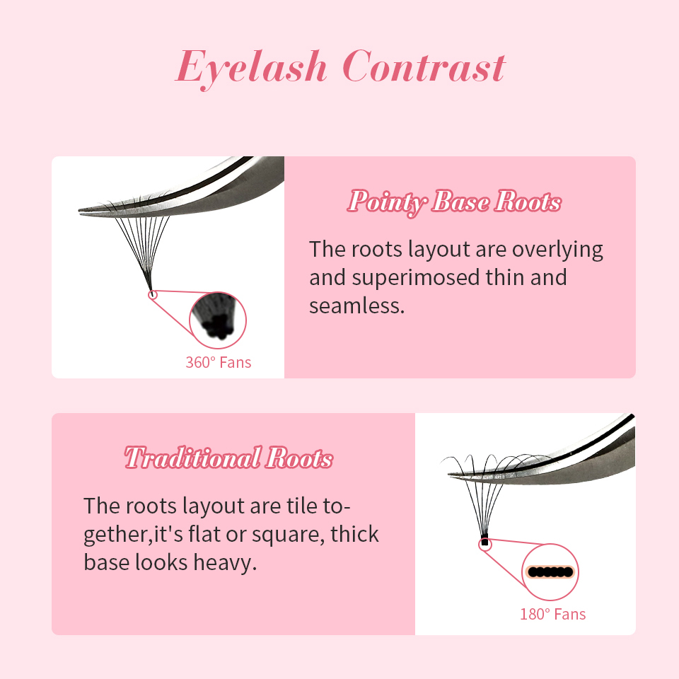 RUJADE cienkie spiczaste podło – Eyelash Extension Remover At Home recenzja i cena