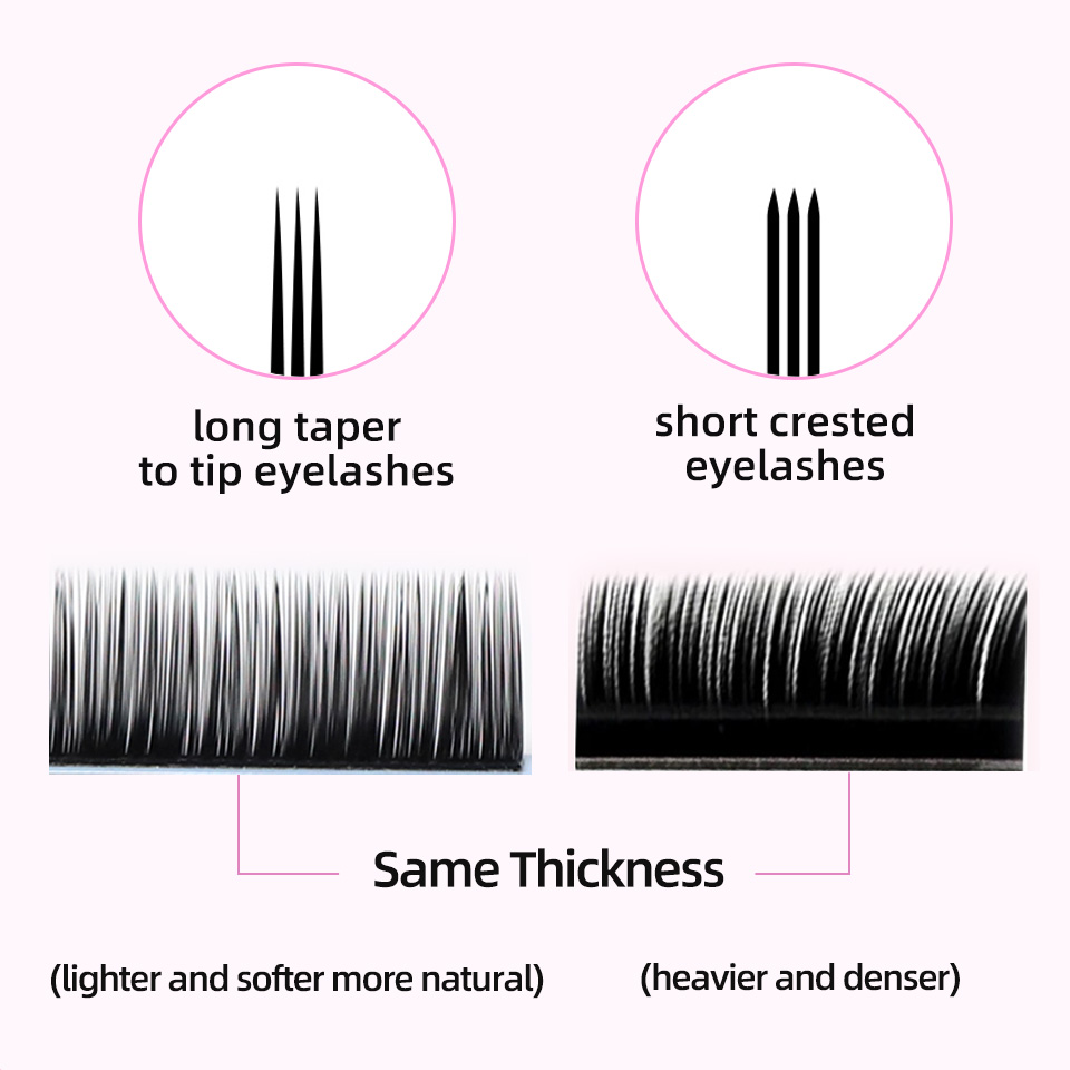 Lashrujade Pojedyncze Rzęsy do – Eyelash Extension Korea Natural recenzja i cena